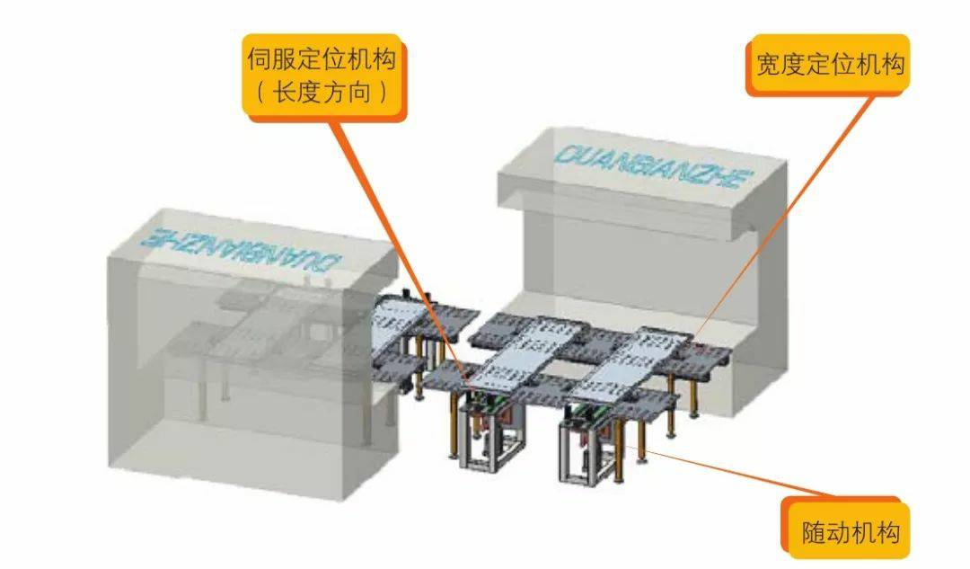 钣金加工产品在自动化及电梯行业中的应用 -上海敬轩公关活动策划有限公司