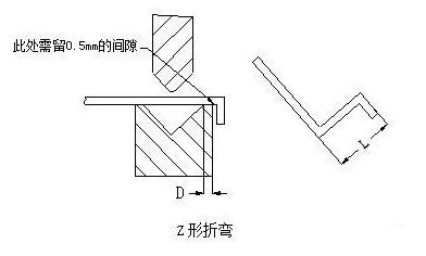 钣金加工中数控折弯加工零件范围及加工精度参数的详细解答-上海敬轩公关活动策划有限公司