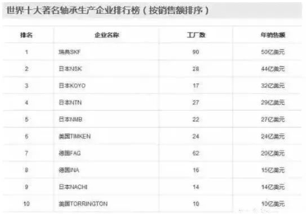 涉及钣金加工行业、全球领先的高客户设备-上海敬轩公关活动策划有限公司