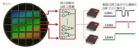 涉及钣金加工行业、全球领先的高客户设备-上海敬轩公关活动策划有限公司