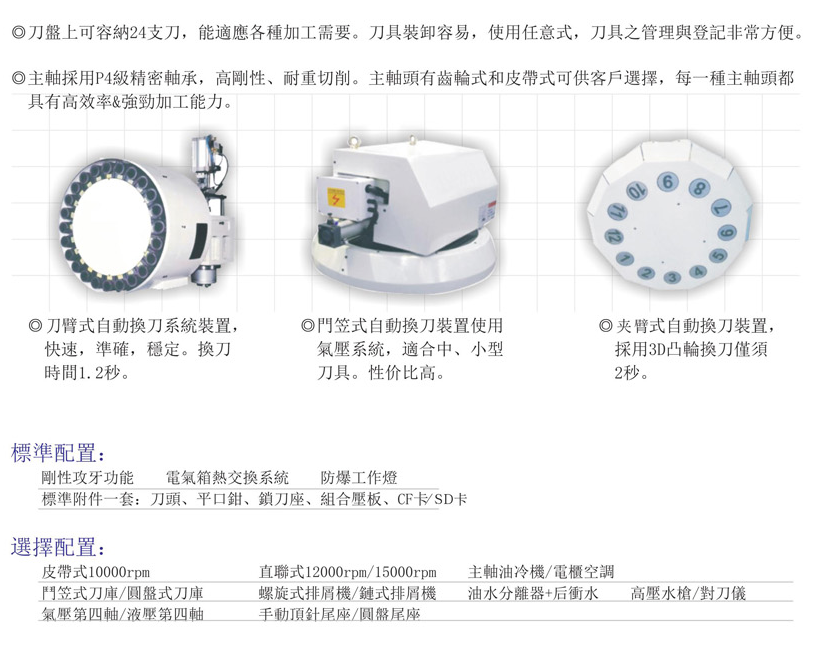 CNC-VMC1165-上海敬轩公关活动策划有限公司